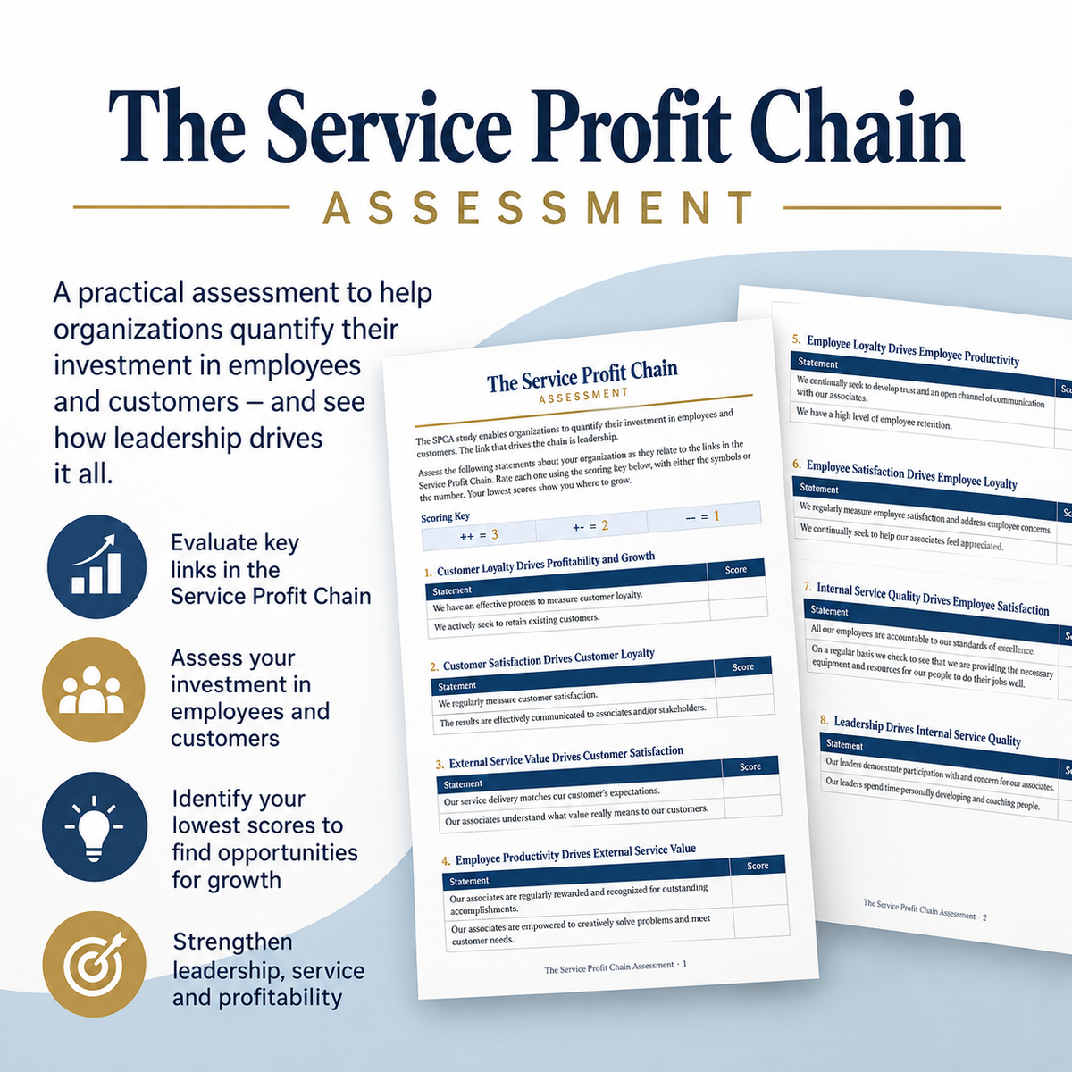 The Service Profit Chain Free Assessment